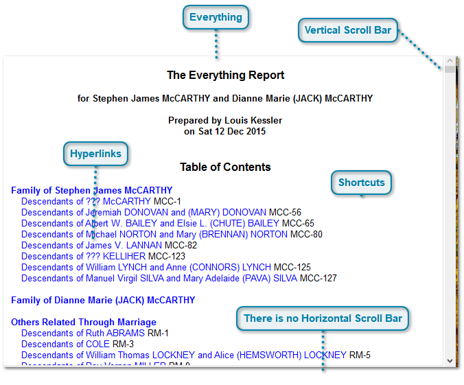 The Everything Report