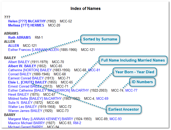 Section 3 - Index of Names
