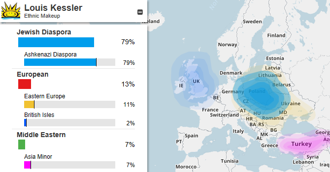 NEW: MyHeritage DNA tests for genealogy! - MyHeritage Blog