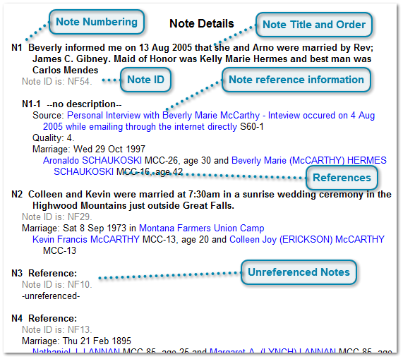 Section 4a - Note Details