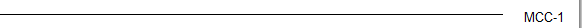 3. Separator and Number