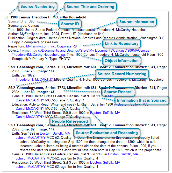 Section 6b - Source Details