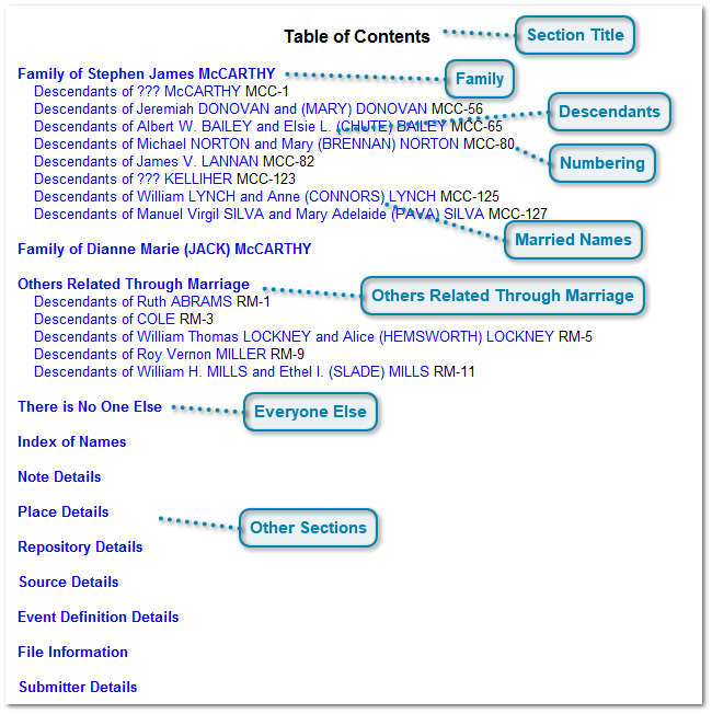 Section 1 - Table of Contents