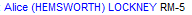 1. People Links