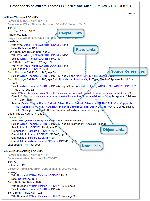Links Everywhere
