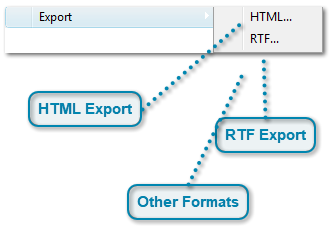 Exporting Genealogy Data