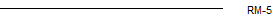 2. Horizontal Lines